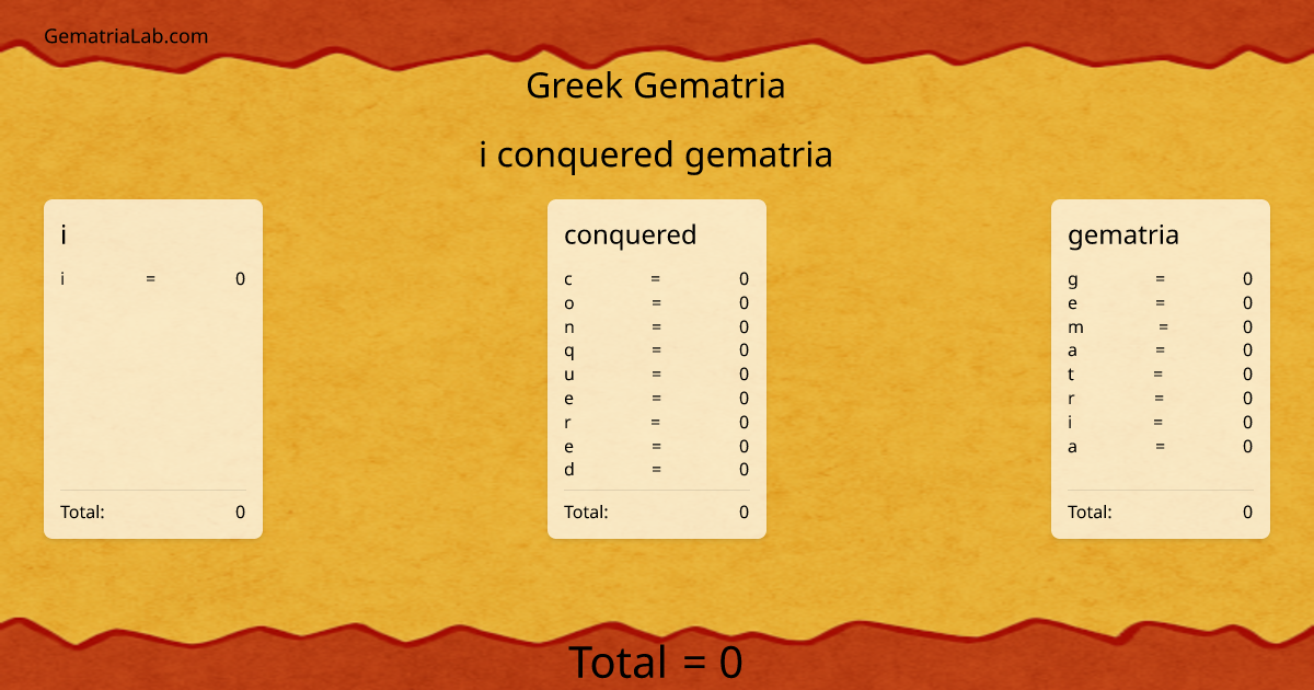 i conquered gematria in greek Gematria